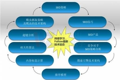 汕頭網(wǎng)站建設(shè)_營(yíng)銷型網(wǎng)站制作_汕頭小程序開發(fā)定制-浩方網(wǎng)頁(yè)設(shè)計(jì)直至滿意