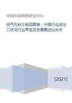 低氣孔粘土制品圖表 中國行業(yè)進(jìn)出口狀況行業(yè)界定及發(fā)展概述汕頭市