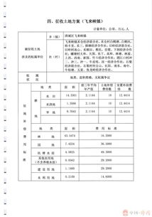 汕湛高速惠州至清遠(yuǎn)段一期建設(shè)推進(jìn) 佛岡縣政府信息公開平臺助力透明管理