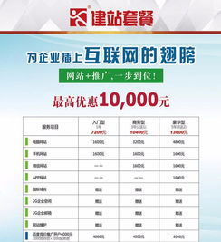 汕頭網(wǎng)站建設(shè)全攻略 從域名注冊到網(wǎng)站制作與設(shè)計(jì)