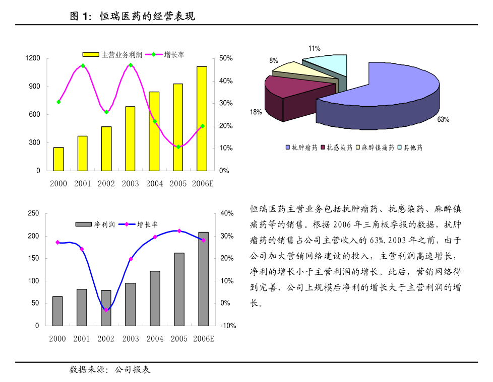 嘉戎技術:國投證券股份關于廈門嘉戎技術股份2023年度內部控制評價報告的核查意見